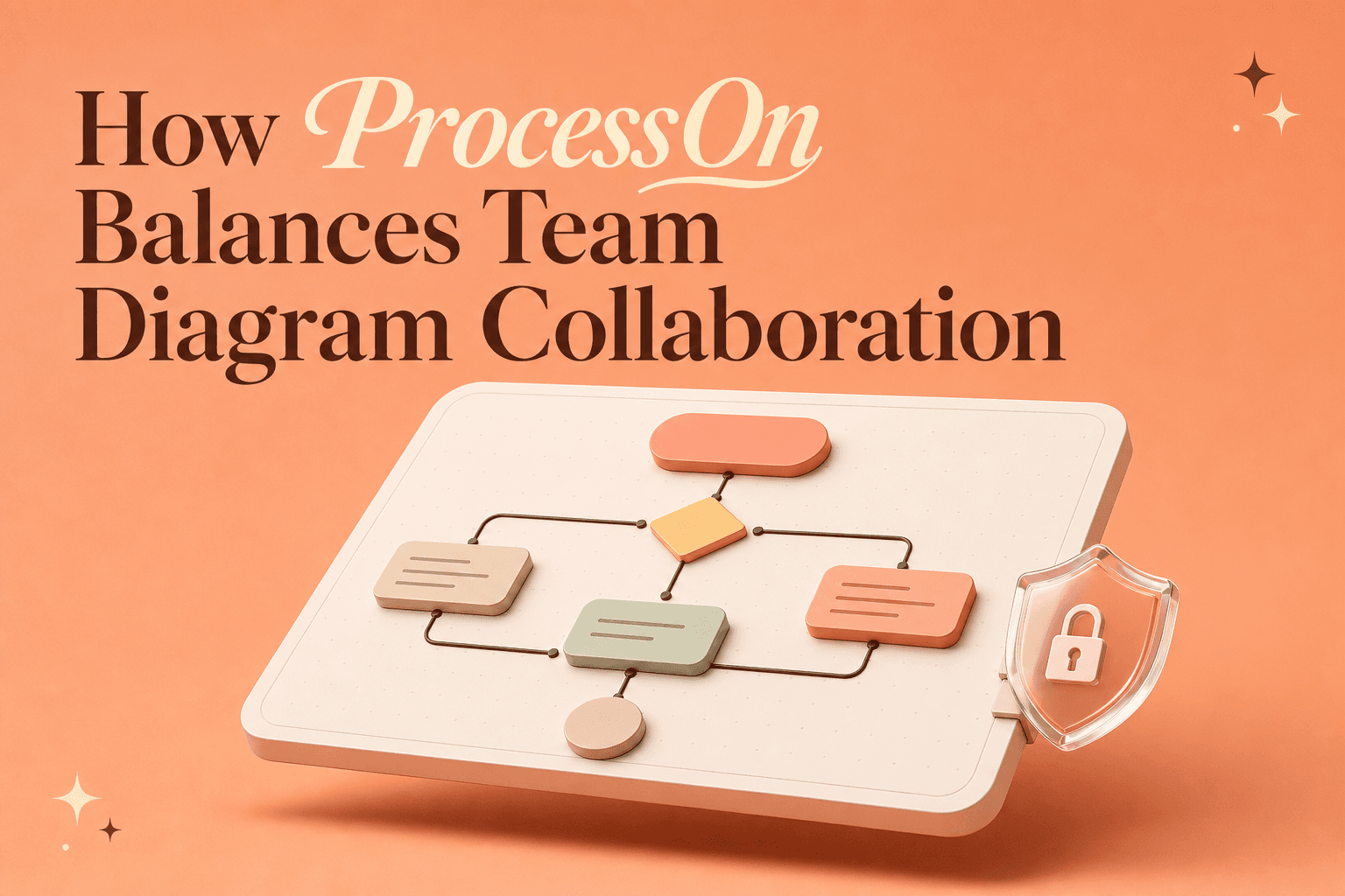How ProcessOn Balances Team Diagram Collaboration with Enterprise-Grade Security
