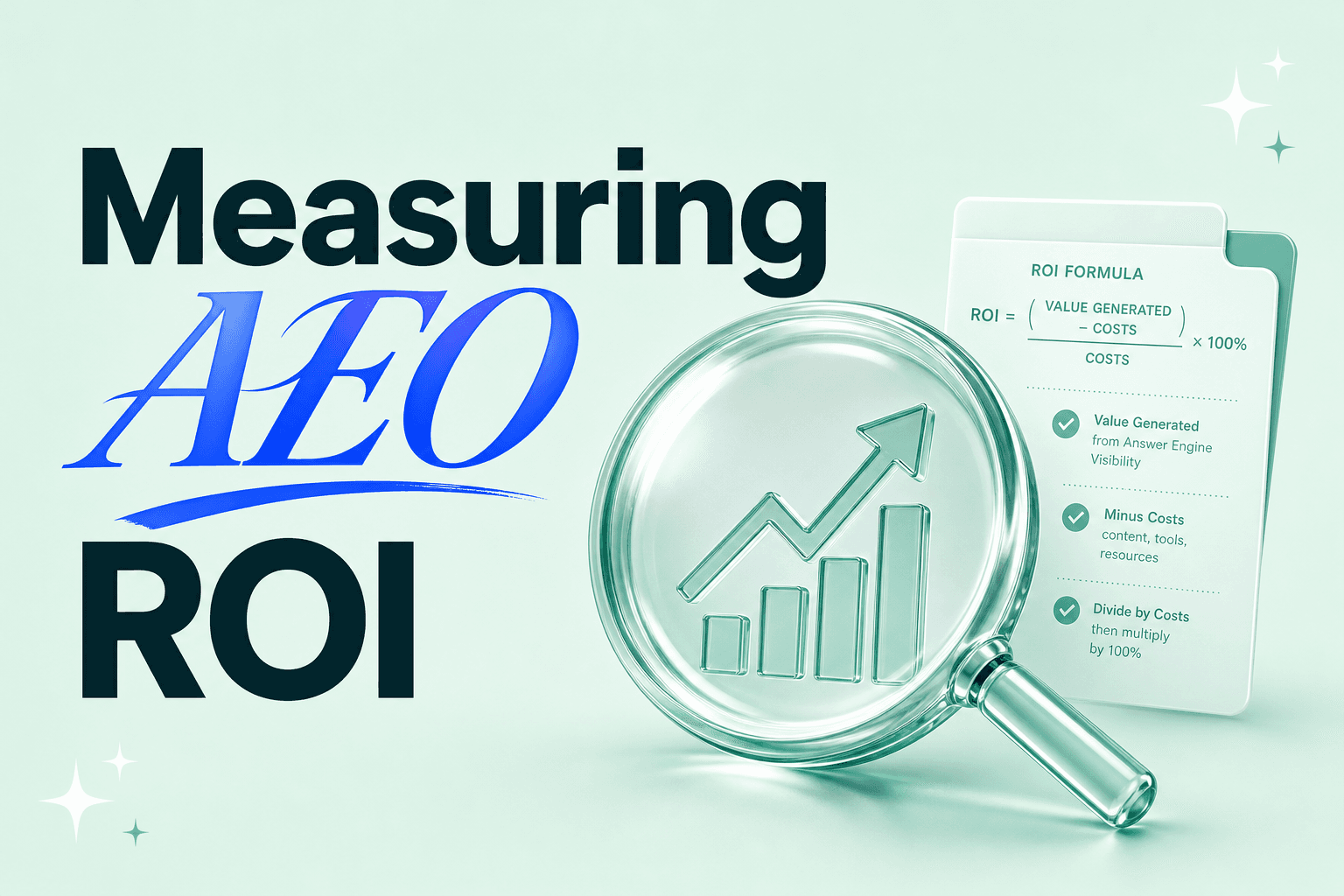 Measuring the ROI of Answer Engine Optimization (AEO)