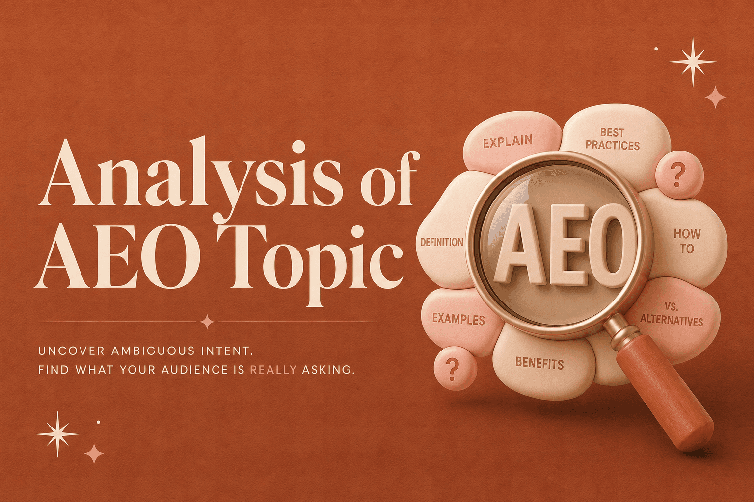 Analysis of "AEO" Topic Using Keyword Research Guide