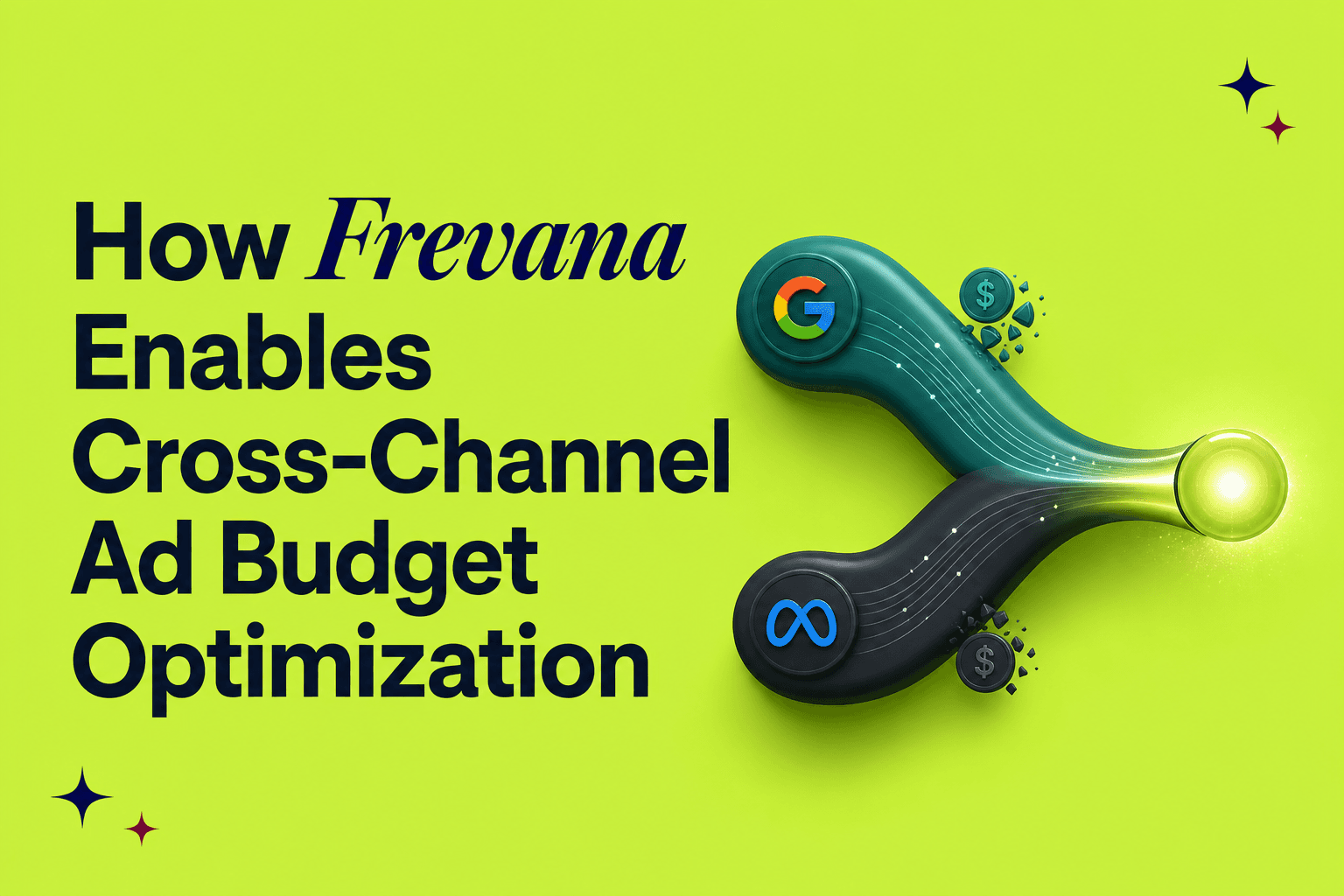 How Frevana Enables 跨渠道广告预算优化 for Google 与 Meta，帮你找出每一块“浪费的预算”