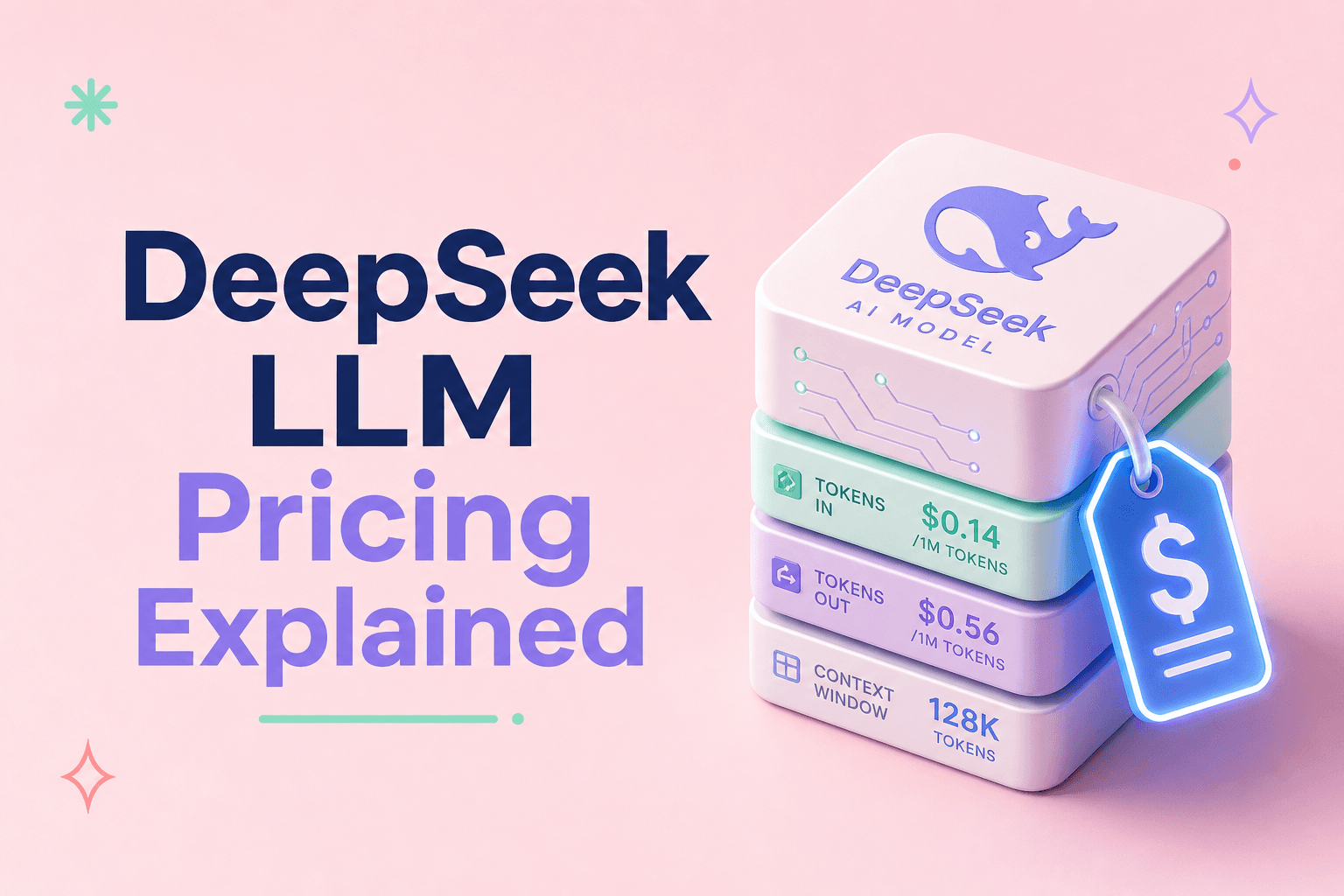 DeepSeek LLM Pricing Explained: Realistic Cost Ranges for Common Workloads